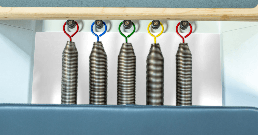 Standard spring configuration